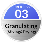 Mixing & Granulating
