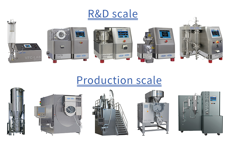 FREUND-VECTOR's machinery lineup