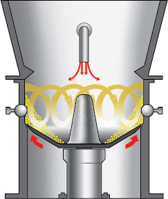 GXR Conical Rotor Processing Insert