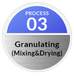 Mixing & Granulating