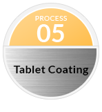 Tablet Coating