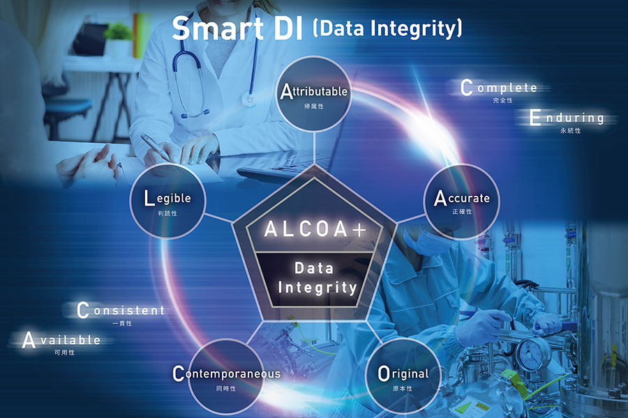 Smart DI(データインテグリティ)