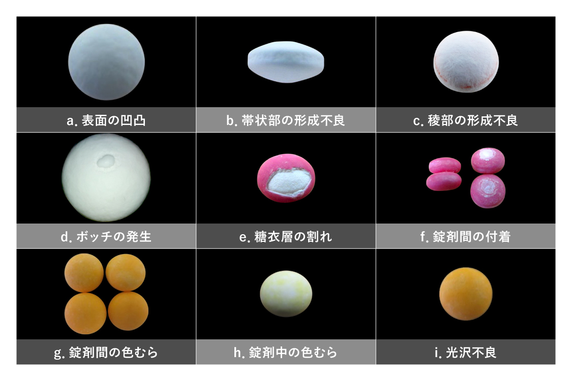 覚えておきたい製剤技術の基礎知識! 第6章：錠剤コーティング技術