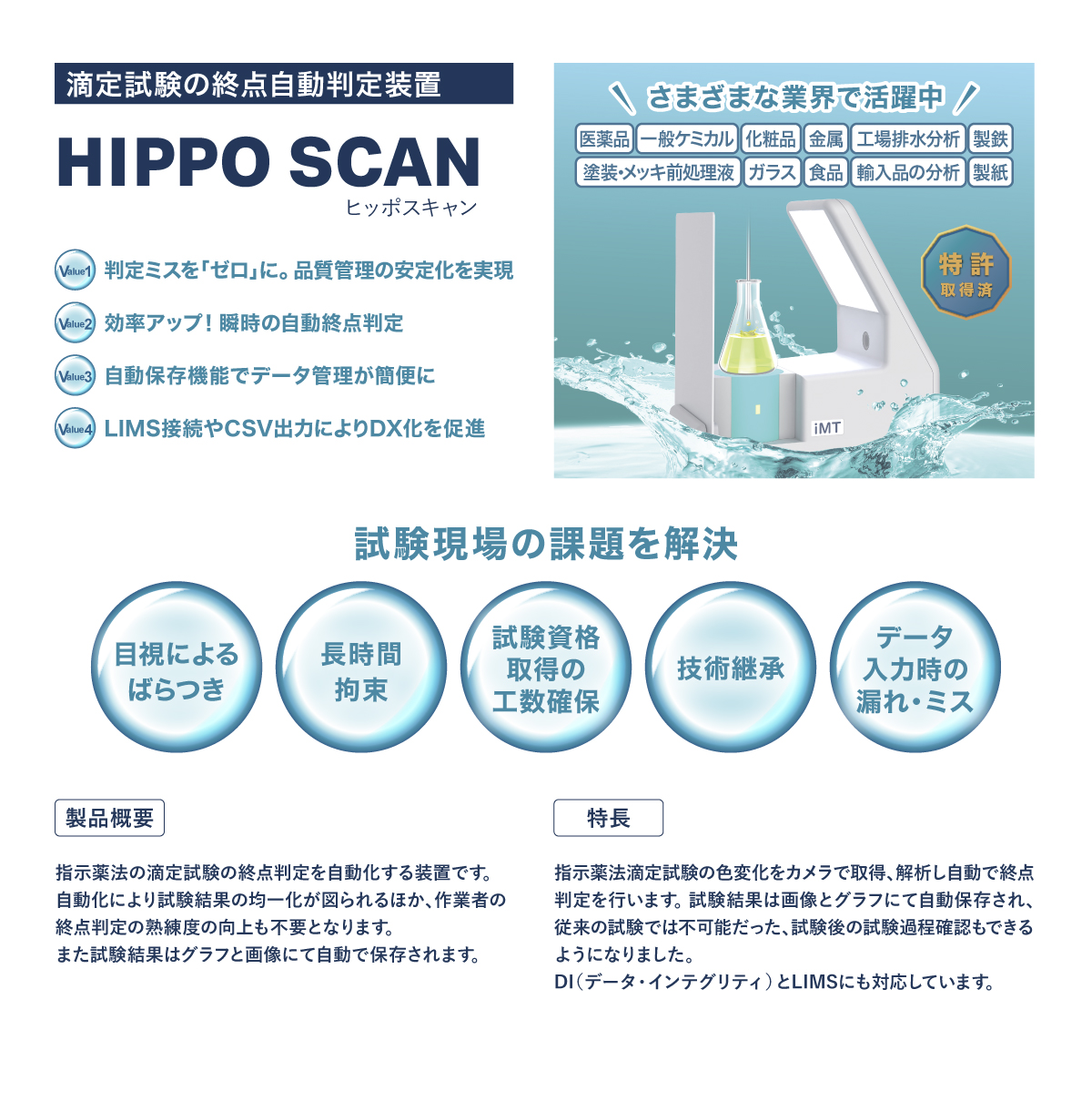 滴定試験の終点自動判定装置　HIPPO SCAN
