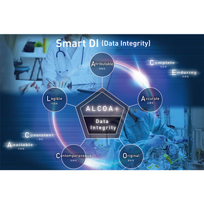 Smart DI(データインテグリティ) Smart DI(データインテグリティ)